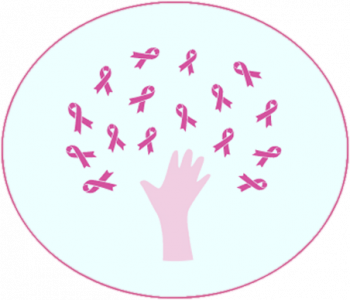 Icon showing pink breast cancer ribbons and an illustration of a hand